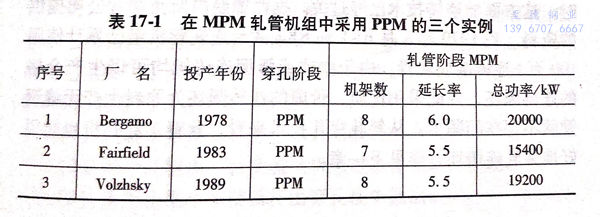 PPM、PRP与MPM轧管工艺生产不锈钢无缝钢管区别